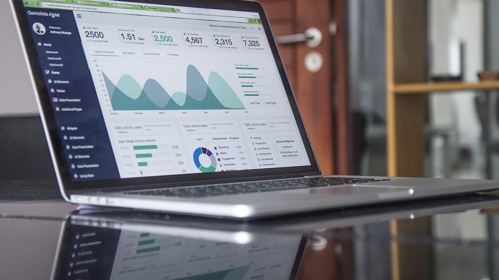 Laptop on a desk showing charts and statistics